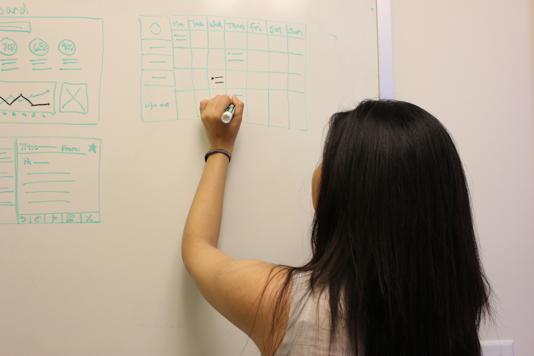 Wireframing a new idea