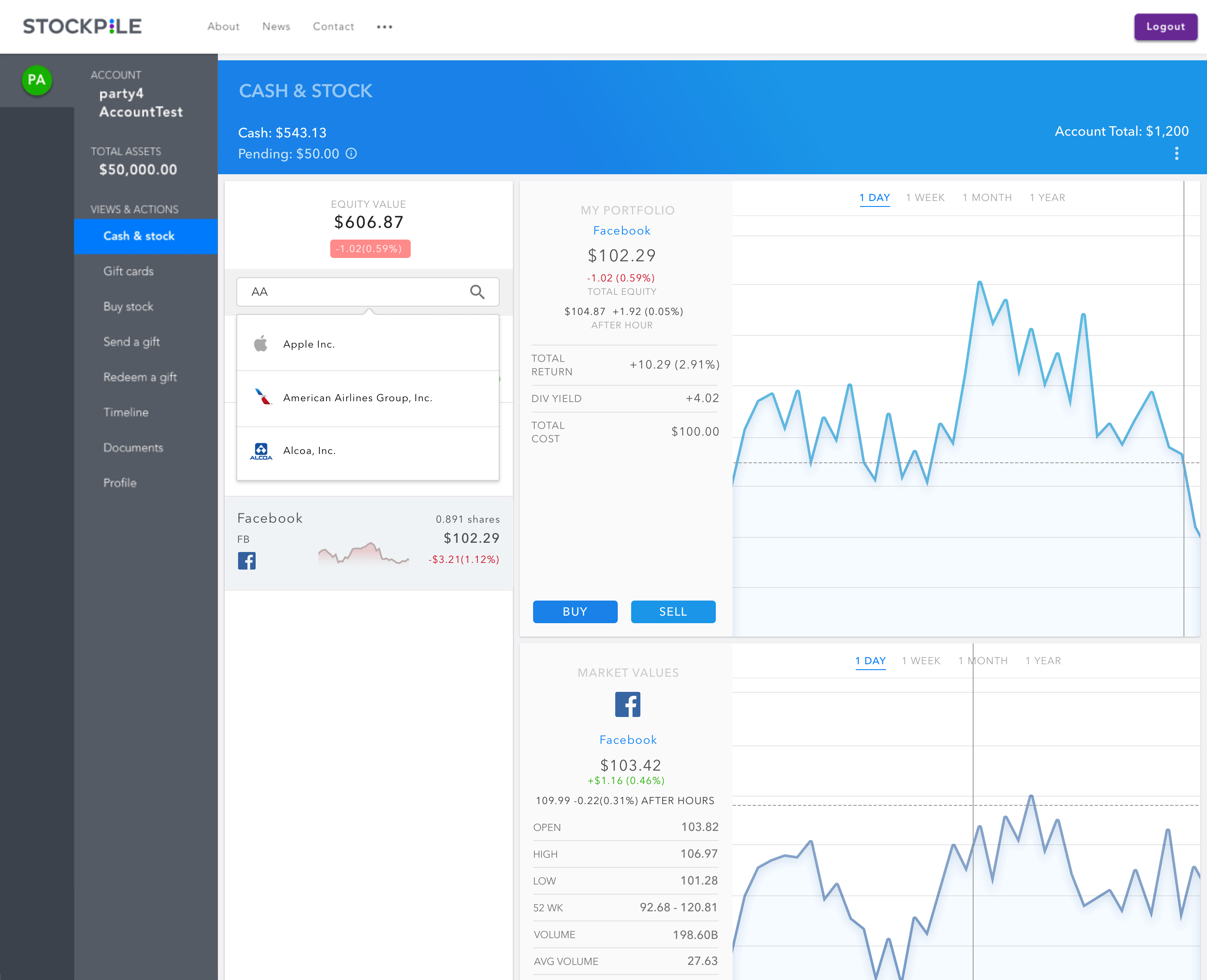 Dashboard Stock Search