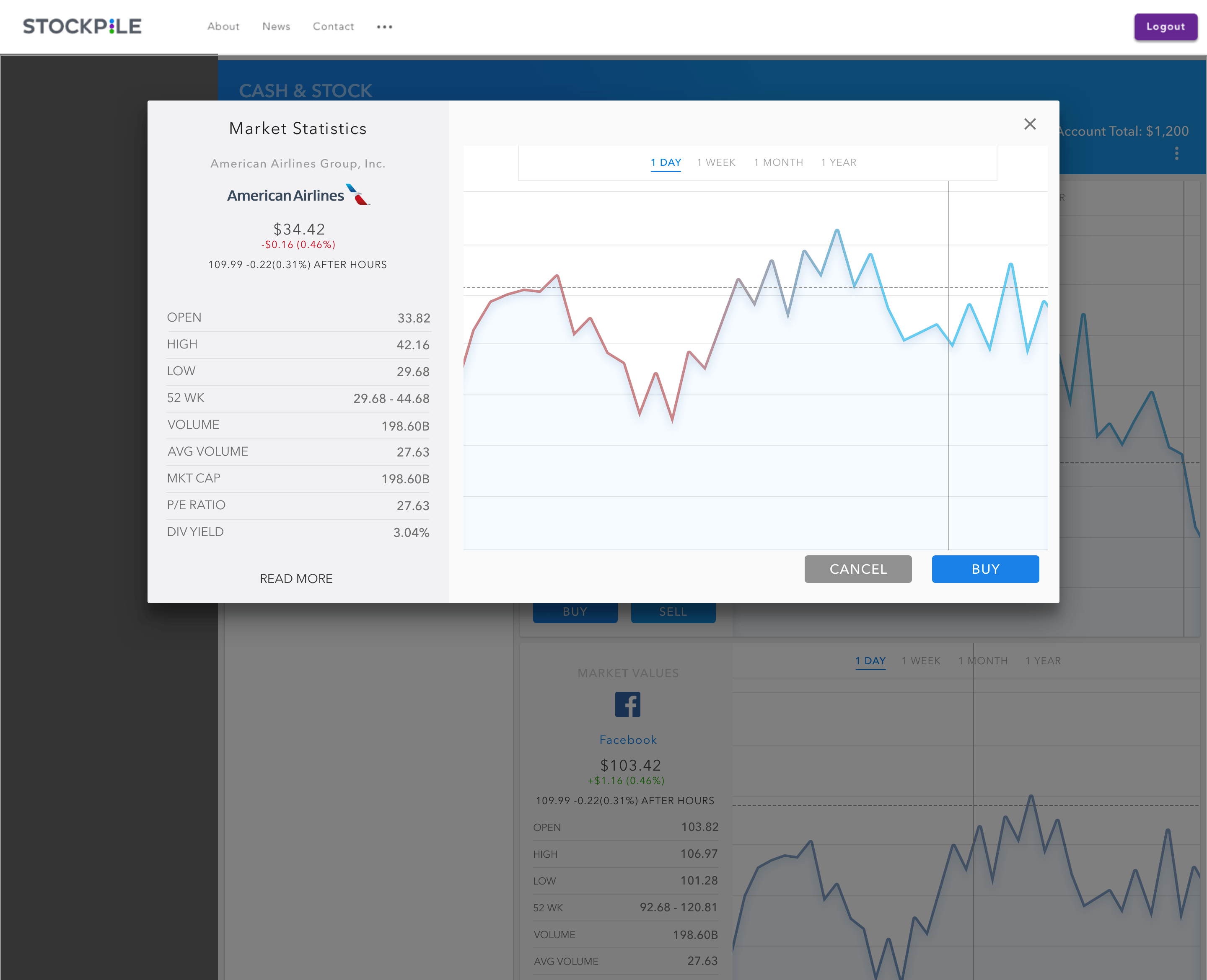 Dashboard Add Company