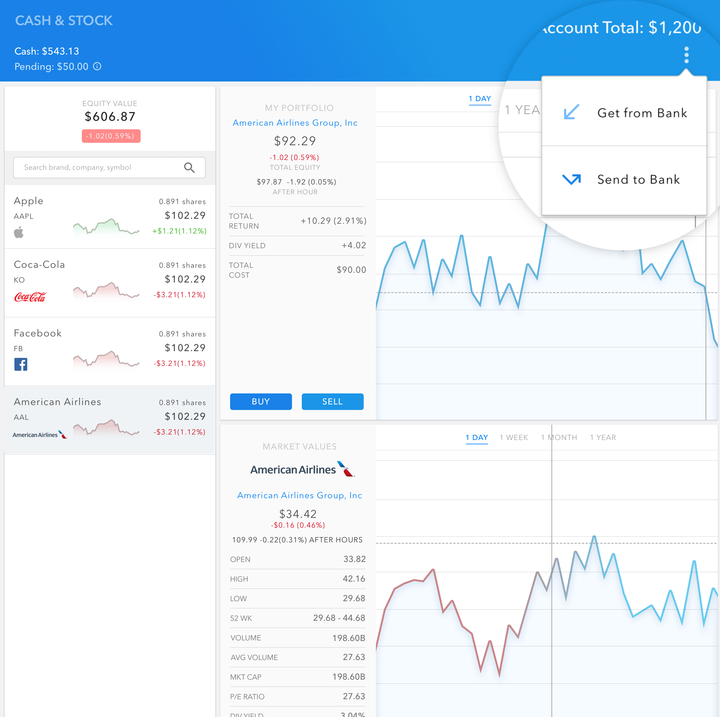 Dashboard Fund Transfer