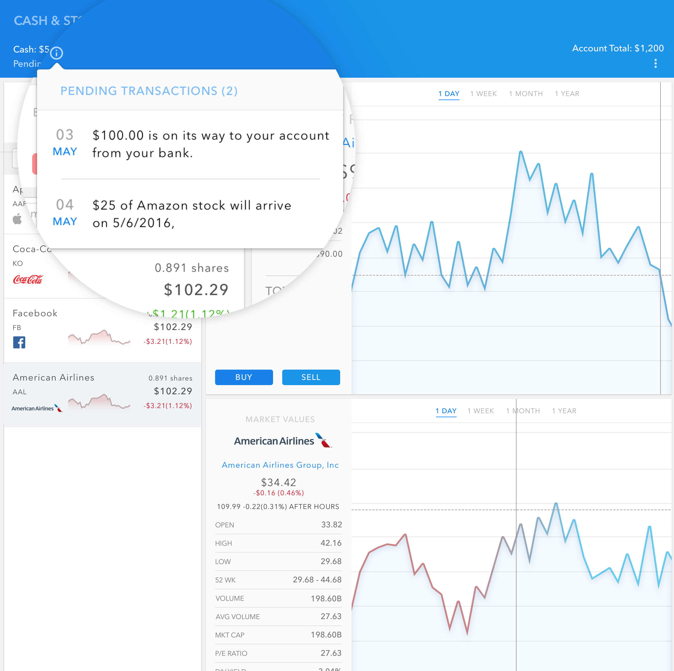 Dashboard Pending Transactions