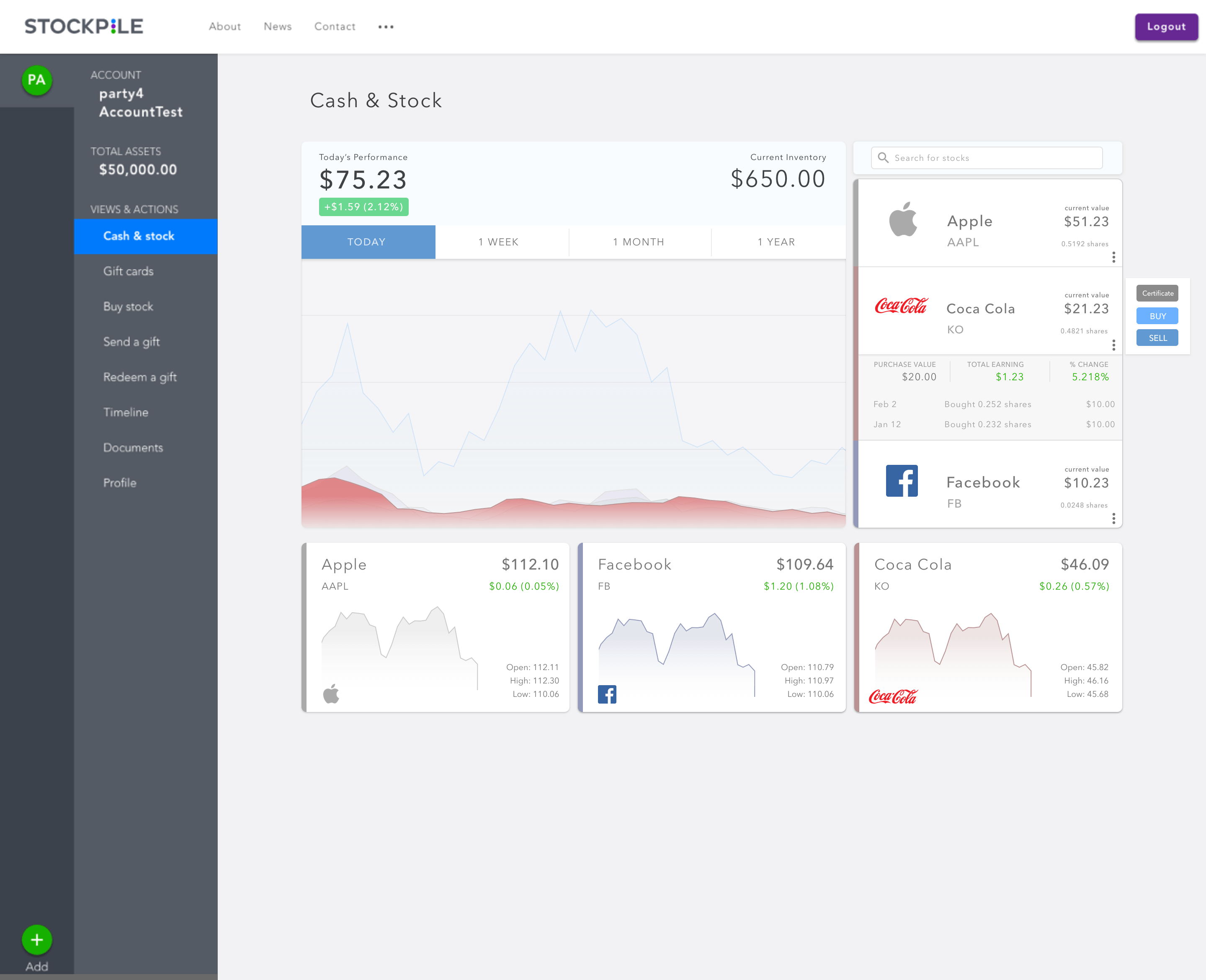 Dashboard Portfolio
