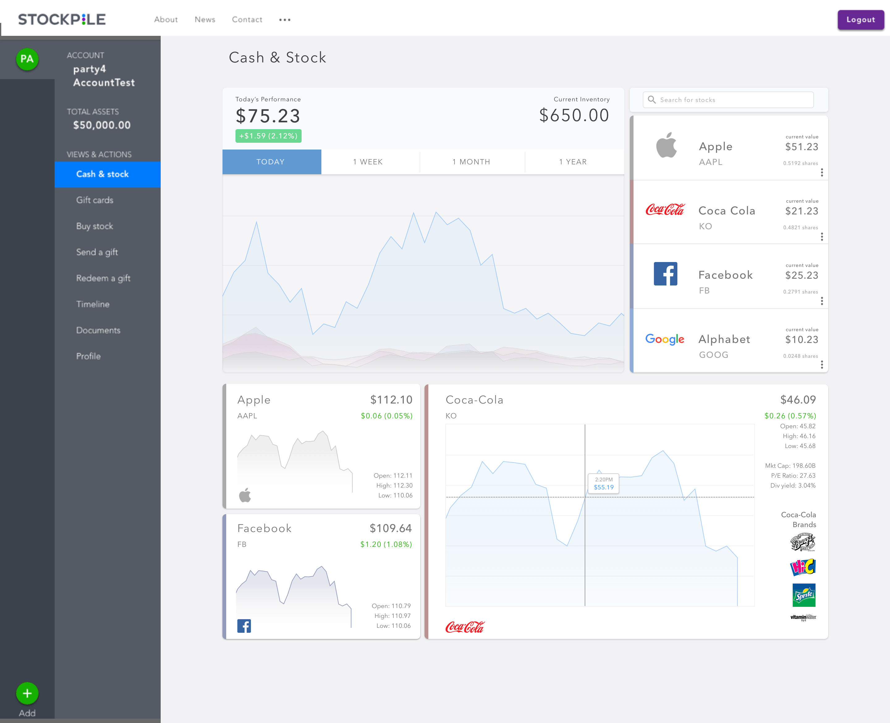 Dashboard Portfolio